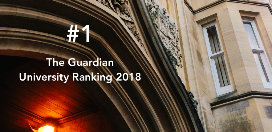 Guardian Ranking