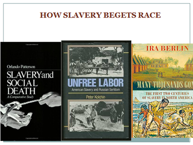 Slide 1 - Slavery